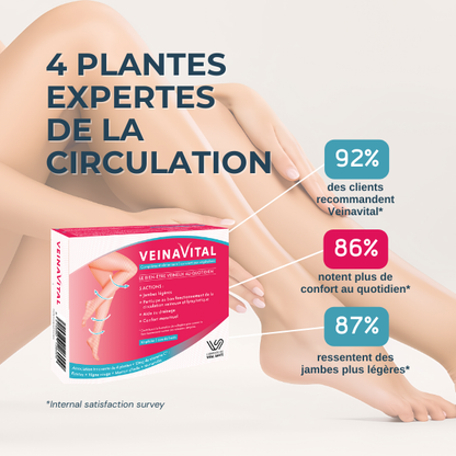 Veinavital